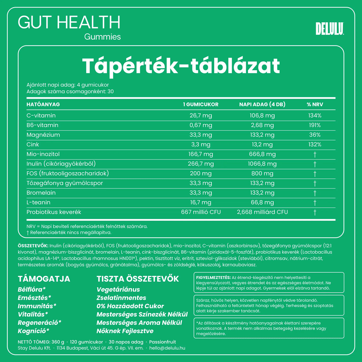60 Napos Bélflóra Reset Protokol